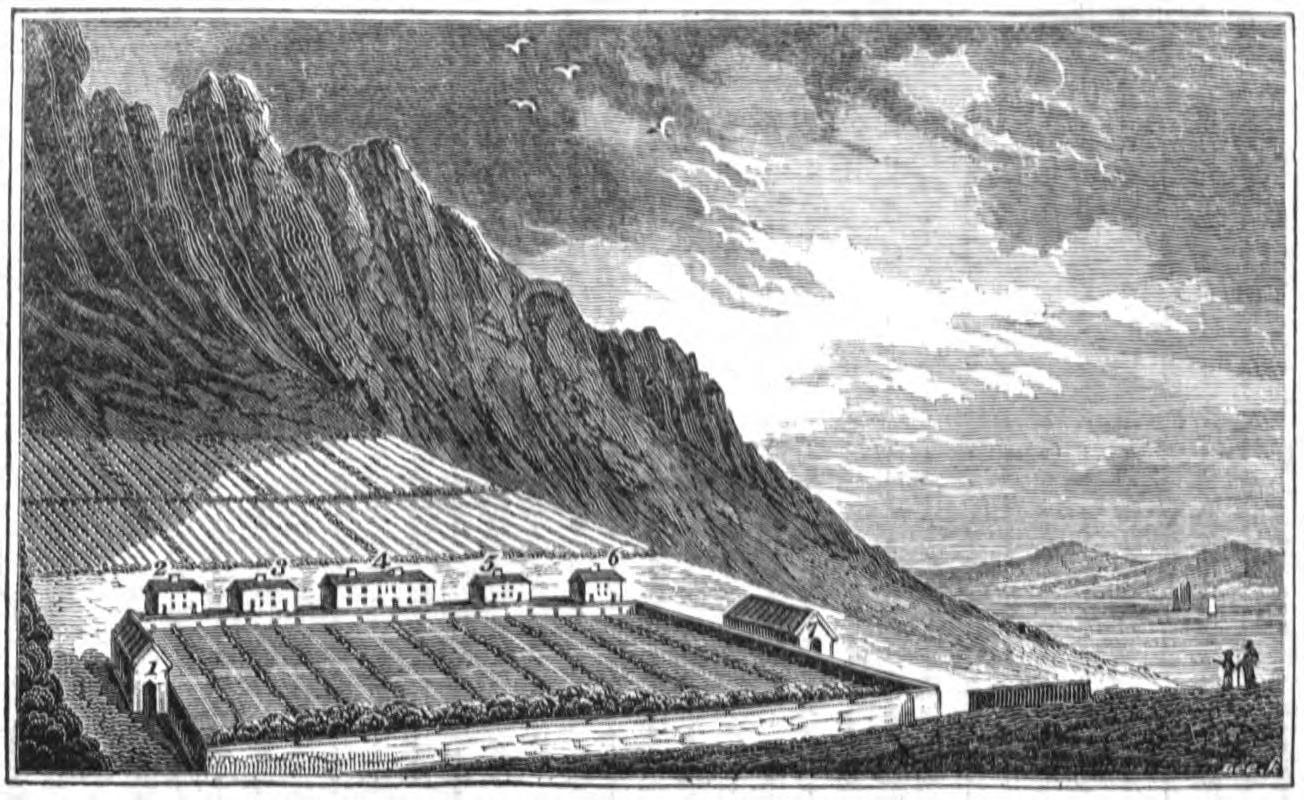 Missionary settlement, Achill