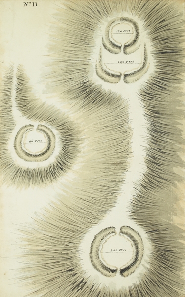 Ringforts near Tipperary