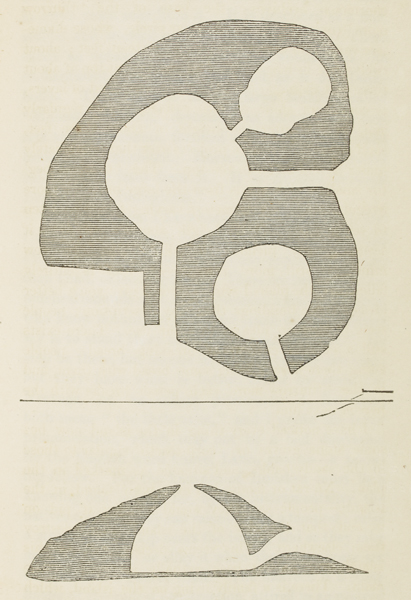 Plan and Section of the Thurrows