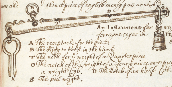 An Instrument for weighing forreigne coyne in Ireland Silver.