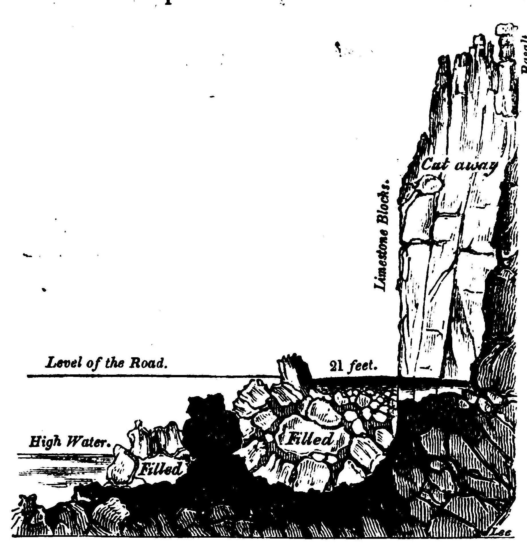 Cliffs, White Bay