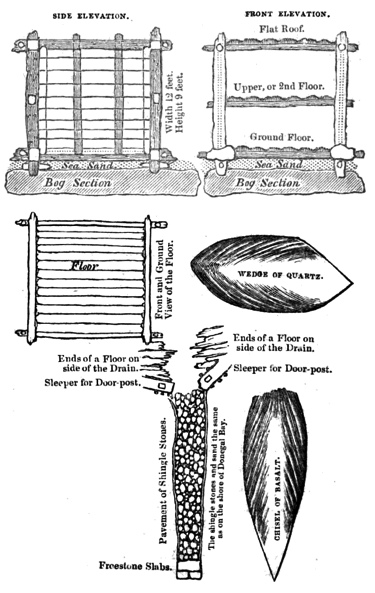 [Ancient structure dug out of Drumkelin bog]