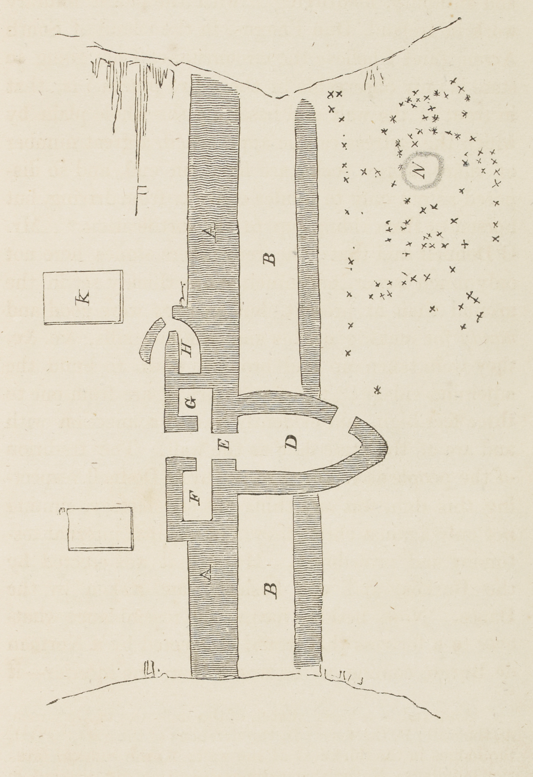 Plan of Dunamoa fort
