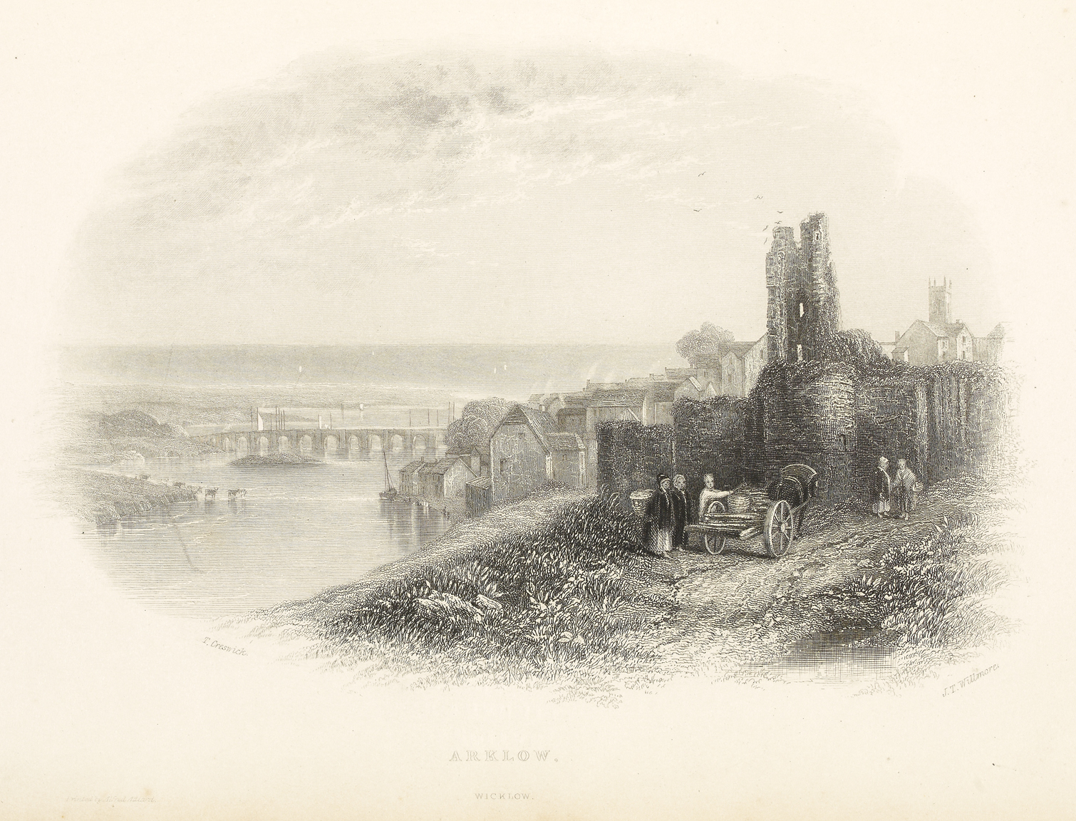 Arklow, County Wicklow