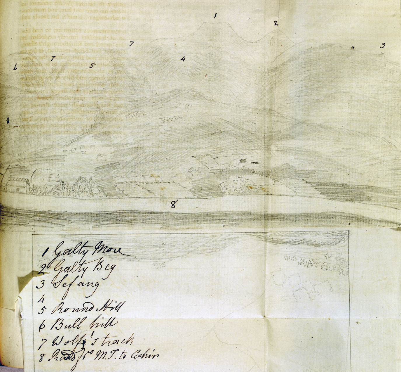 The Galtee Mountains