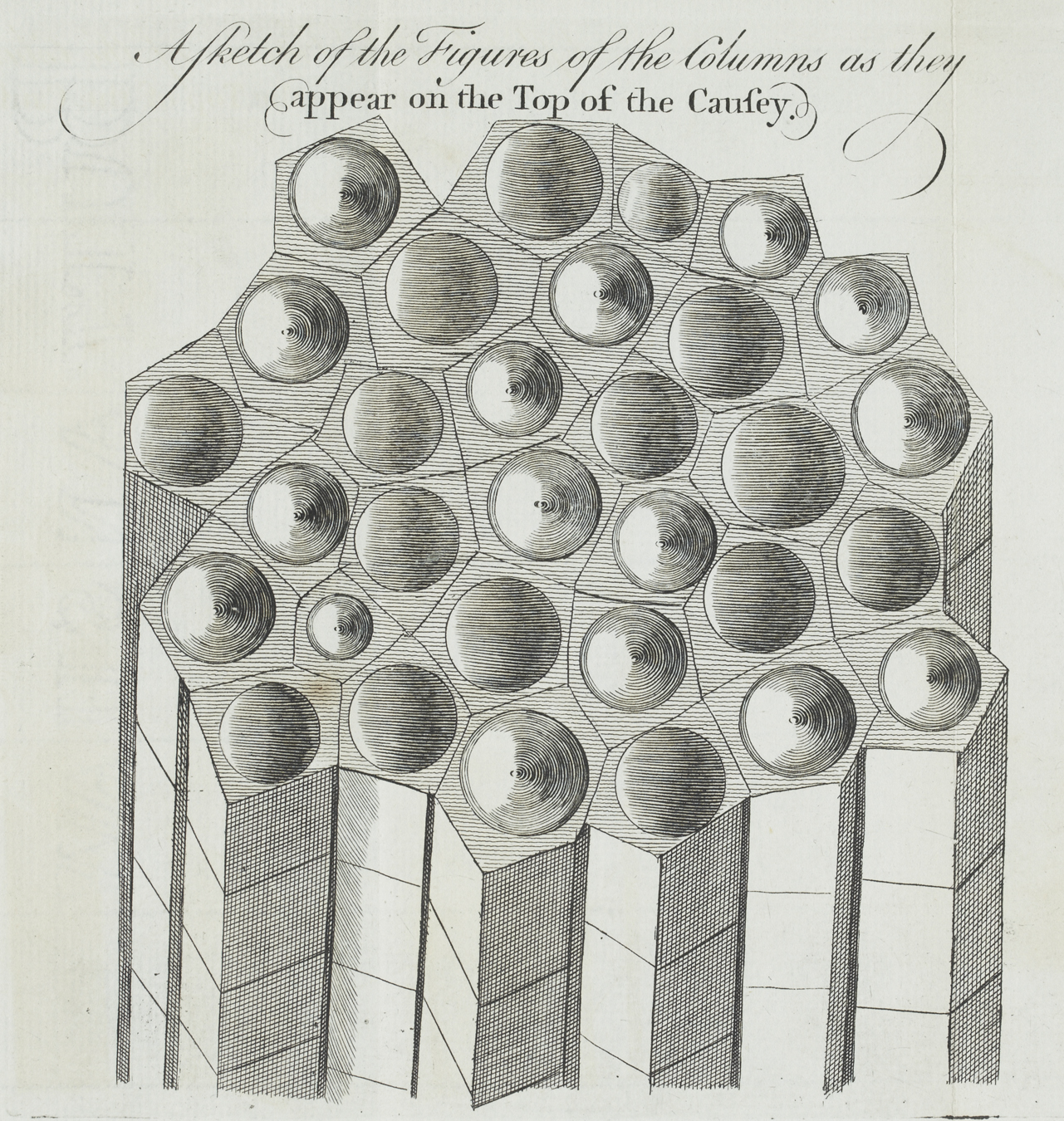 A Sketch of the Figures of the Columns as they appear on the Top of the Causey