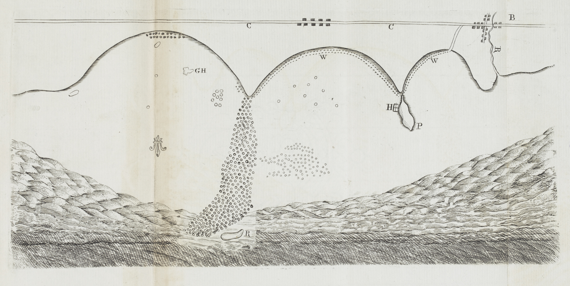 Outline of the Giant’s Causeway