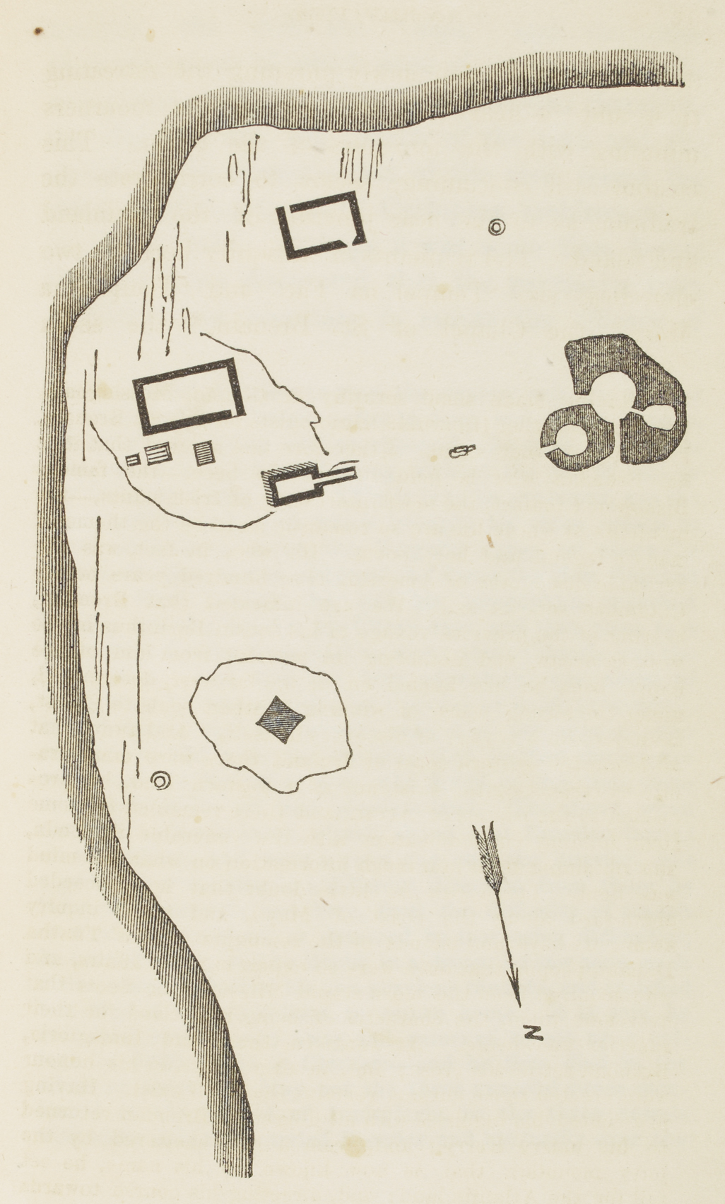 Ground plan of antique remains