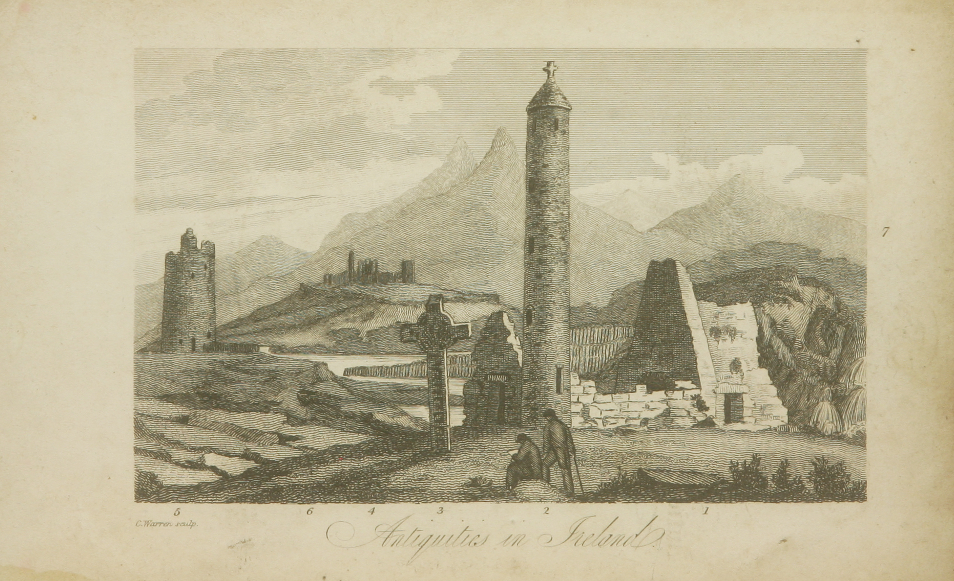 Antiquities in Ireland